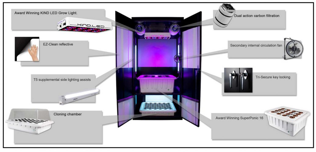 Deluxe Smart Supercloset Grow Cabinets 2020